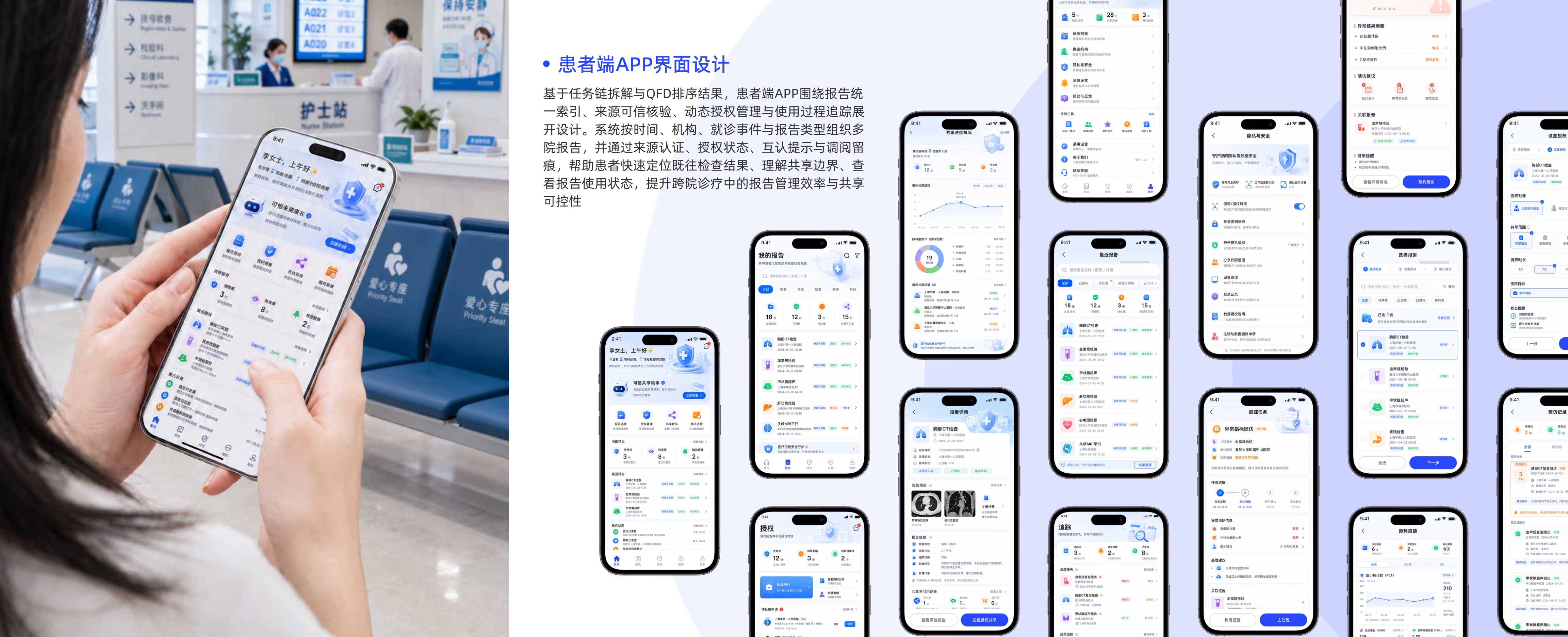 患者授权共享流程作品集页面缩略图